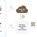 미디어솔루션 이미지
