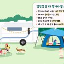 상주감꽃마을서울캠핑장 | 서울캠핑장 총정리 2026 | 도심·숲속·폐교 활용 캠핑장 위치·예약일·연락처 완벽 가이드