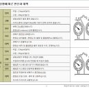 종합 카 에어콘 이미지