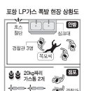 경북오토바이수리점