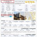 한남대로(서측) 이미지