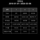 황금명가