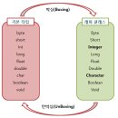 EX  BOXING 이미지