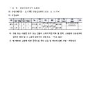 소로3-19 네이버블로그