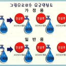 음성목욕탕