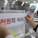 서울대학교 생활협동조합