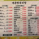 이태원대흥정육식당 | 🐷 이태원 삼겹살 맛집, 대흥정육식당 내돈내산 후기