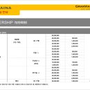 트리아이나 이미지