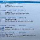 남서울내과의원 이미지