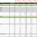 성신보링 이미지