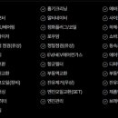 티스테이션국가