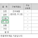 비에이치21