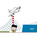 통합이주단지 이미지