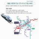 현진에버빌3단지 네이버블로그