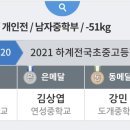 국민 유도관 이미지