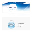 부평안경원 이미지