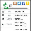 소현중학교 Daum카페