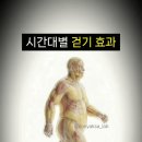 시간대별 걷기 효과 + 스타일 상반되는 자매 이미지