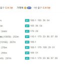 연제구-154 이미지