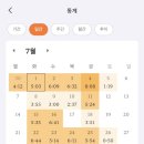 세무회계이추 | 재경관리사 합격 후기⋆⭒˚｡ | 공부법+난이도+노트정리 pdf 공유