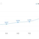 (주)에이텍코리아