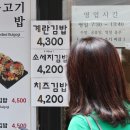 ‘욜로’에서 ‘요노’로…허리띠 졸라맨 소비자는 “가치소비” 이미지