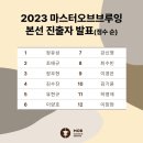 커피워터브루잉 - 포항시 남구 원동로 76 | 커피워터브루잉