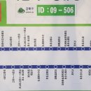 4.19약국 이미지