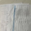 으른PC | [전북청도지]2026전북청년도전지원사업단후기 - 4회차 마음 건강 특강 / NCS 입사지원서(16주)