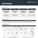 주식회사 신화통신 이미지