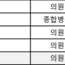 예사랑산부인과의원 이미지