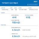 바디웍스 이미지