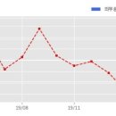 주식회사 굿닥 이미지