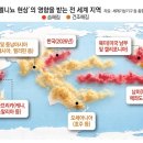 태평양