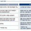 바이앤초이 유도관 이미지