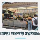 중산카페거리, 디화제거리, NET쇼핑, 시먼 천천리, 삼형제빙수, 무지개포토존, 아종면선, 연길수과행