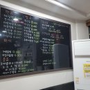 신중국성 - 동구 아양로38길 16 | 신중국성