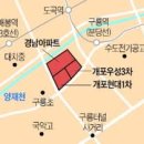 재개발재건축부동산중개사무소 이미지