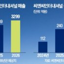 씨앤씨스토리 이미지