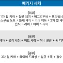 탑세차 네이버블로그