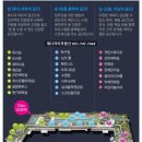 더블유(W)사우나 네이버블로그