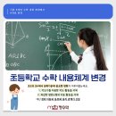 엠피에이학원 네이버블로그