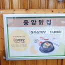 장수닭집