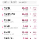 (주)코스나인
