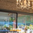 메가후르츠부평