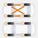 원광타이어 이미지