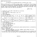 소로3-163 이미지