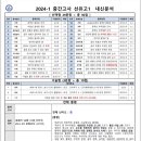 선유고등학교 내 이미지