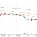 해성자동차정비 이미지