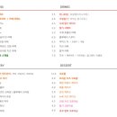 까페모먼트 이미지